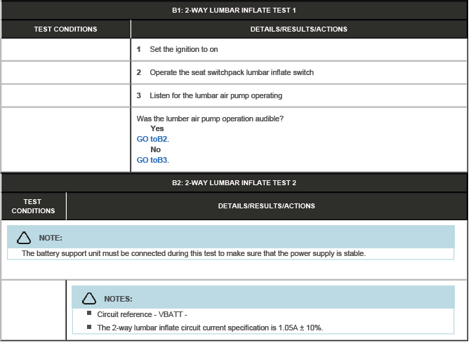 Seats - Vehicles With: Lumbar/Massage